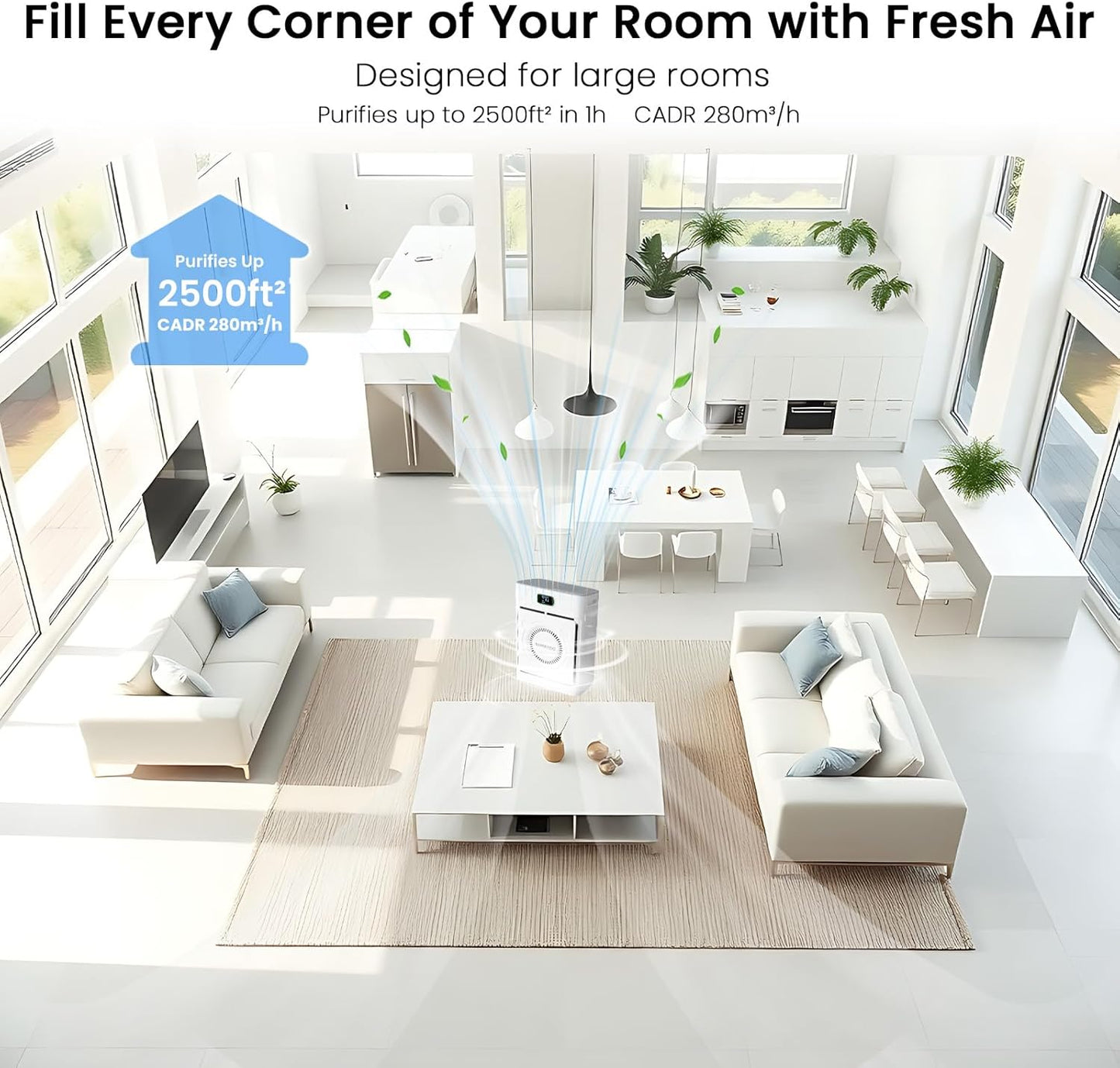 Smart Pet Air Purifiers for Home Large Room up to 2500 Ft², H13 HEPA Air Purifiers for Home Pets with Wifi, Double-Sided Air Inlet, PM 2.5 Sensor, Pet Air Purifier for Pets Hair, Smoke, Pollen, 20Db
