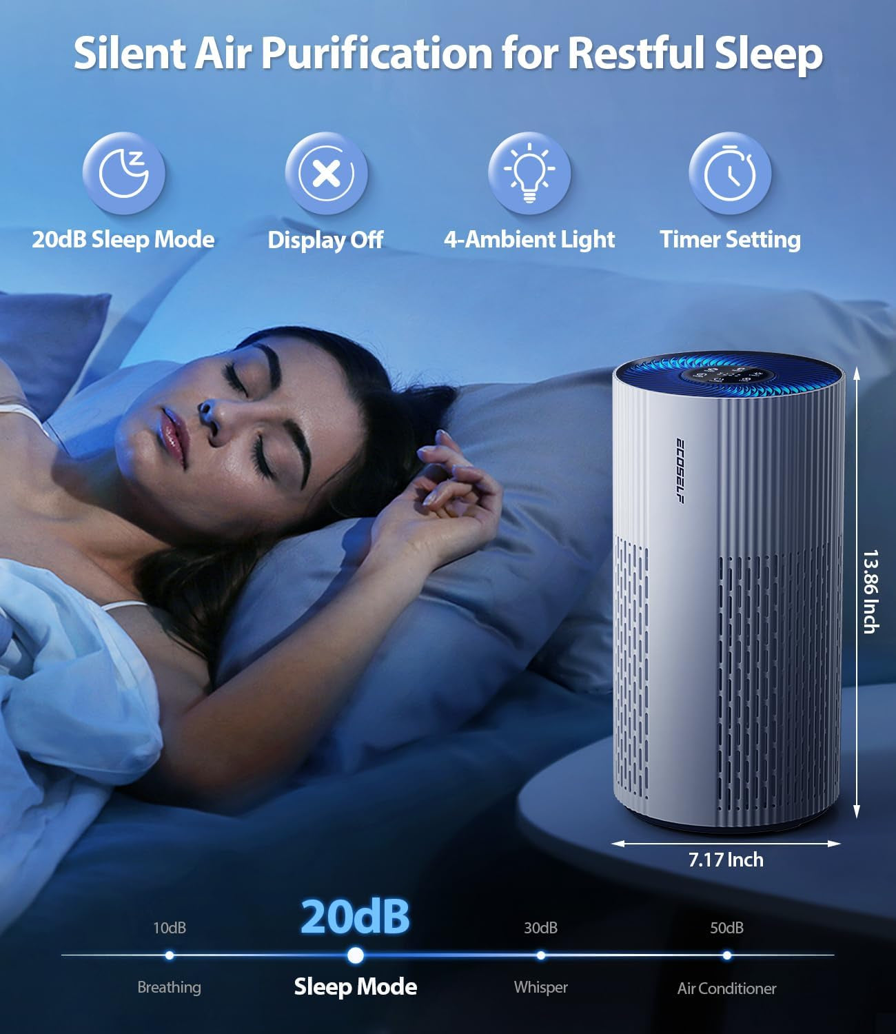 Air Purifiers for Home Large Room Cover up to 1500 Ftยฒ, with 20Db Sleep Mode, 360ยฐ Air Intake & Outlet, HEPA Air Purifier for Bedroom Pets, Air Cleaner with 7 Color Light, HAP604, Bright White