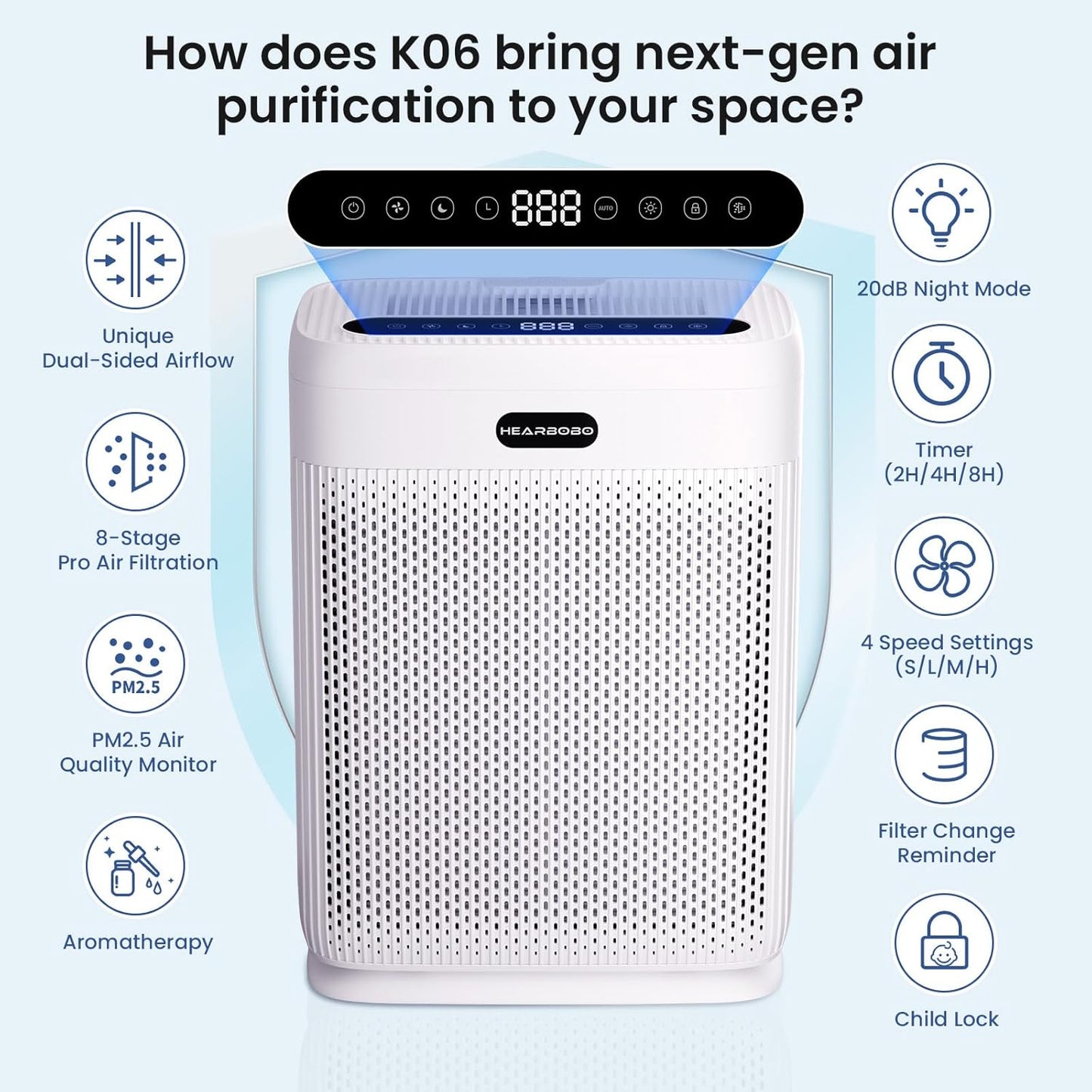 Smart Air Purifiers for Home Large Room up to 2250Sq.Ft, PM2.5 Air Quality Display, H13 HEPA Air Purifier for Home Pets, HEPA Double-Sided 8X Filters, Auto Mode Air Cleaner with Aromatherapy