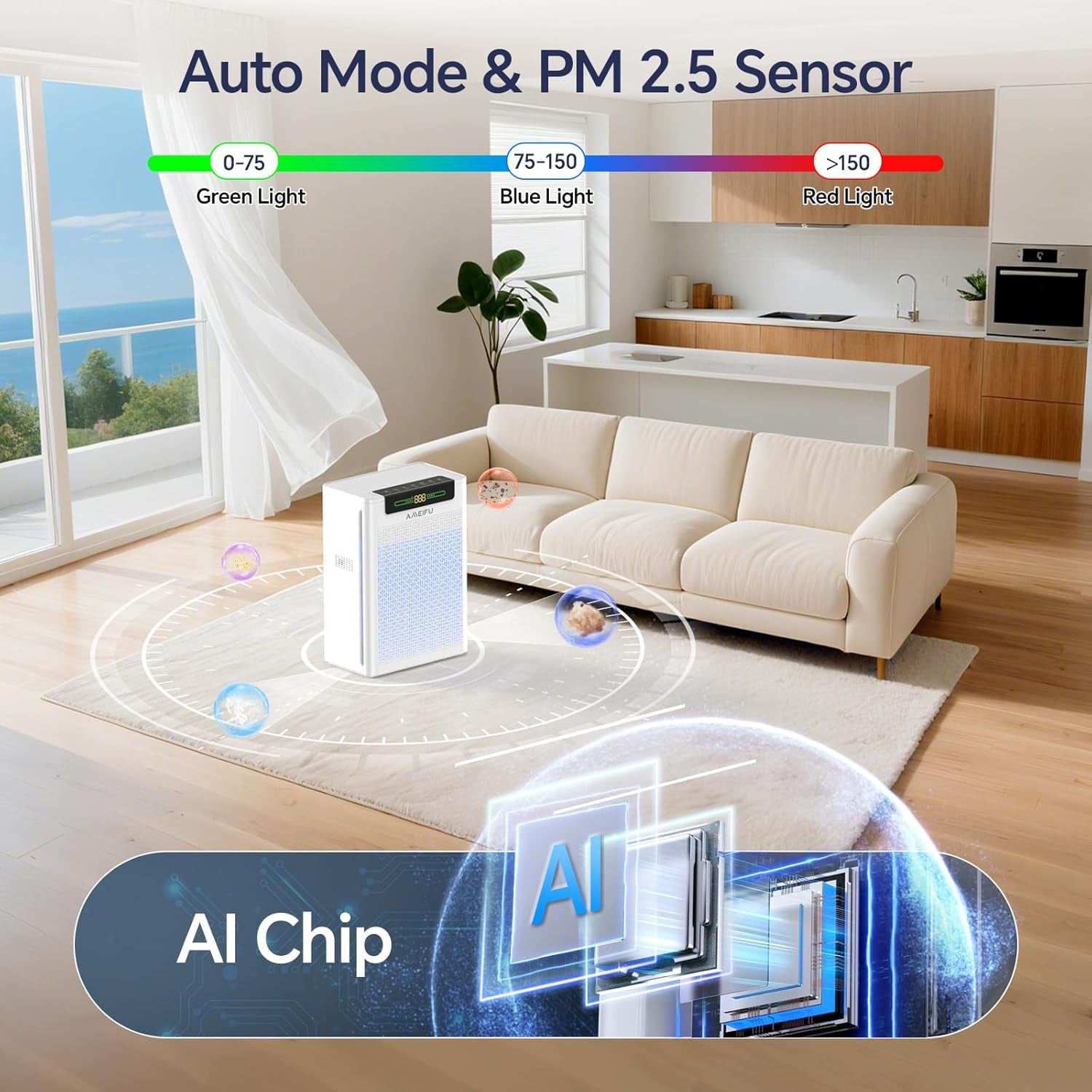 Air Purifiers for Home Large Room, up to 2400 Ft² with Smart Wifi APP Control, Hepa Air Purifier with Washable Filters, PM 2.5 Display for Bedroom, Pets Hair, Pollen, Dander, Smoke