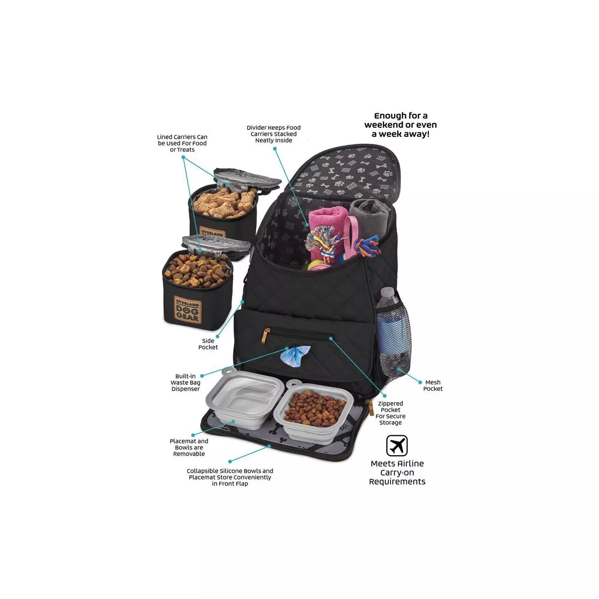 Patented Weekender Backpack