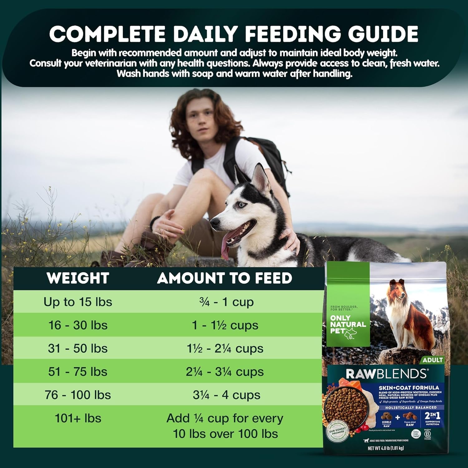 Raw Blends - High-Protein Dog Food with All-Natural Ingredients, Nutritious Whole Grains & 100% Raw Meat Bites for Balanced Nutrition & Holistic Health, Ideal for Large Breeds, 4 Lb