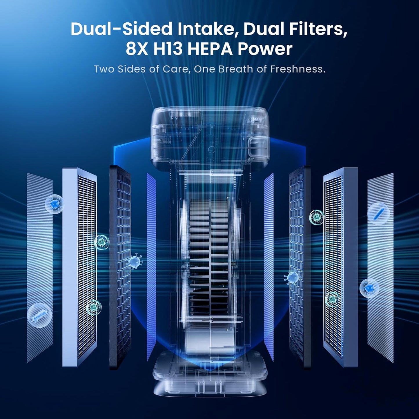 Smart Air Purifiers for Home Large Room up to 2250Sq.Ft, PM2.5 Air Quality Display, H13 HEPA Air Purifier for Home Pets, HEPA Double-Sided 8X Filters, Auto Mode Air Cleaner with Aromatherapy