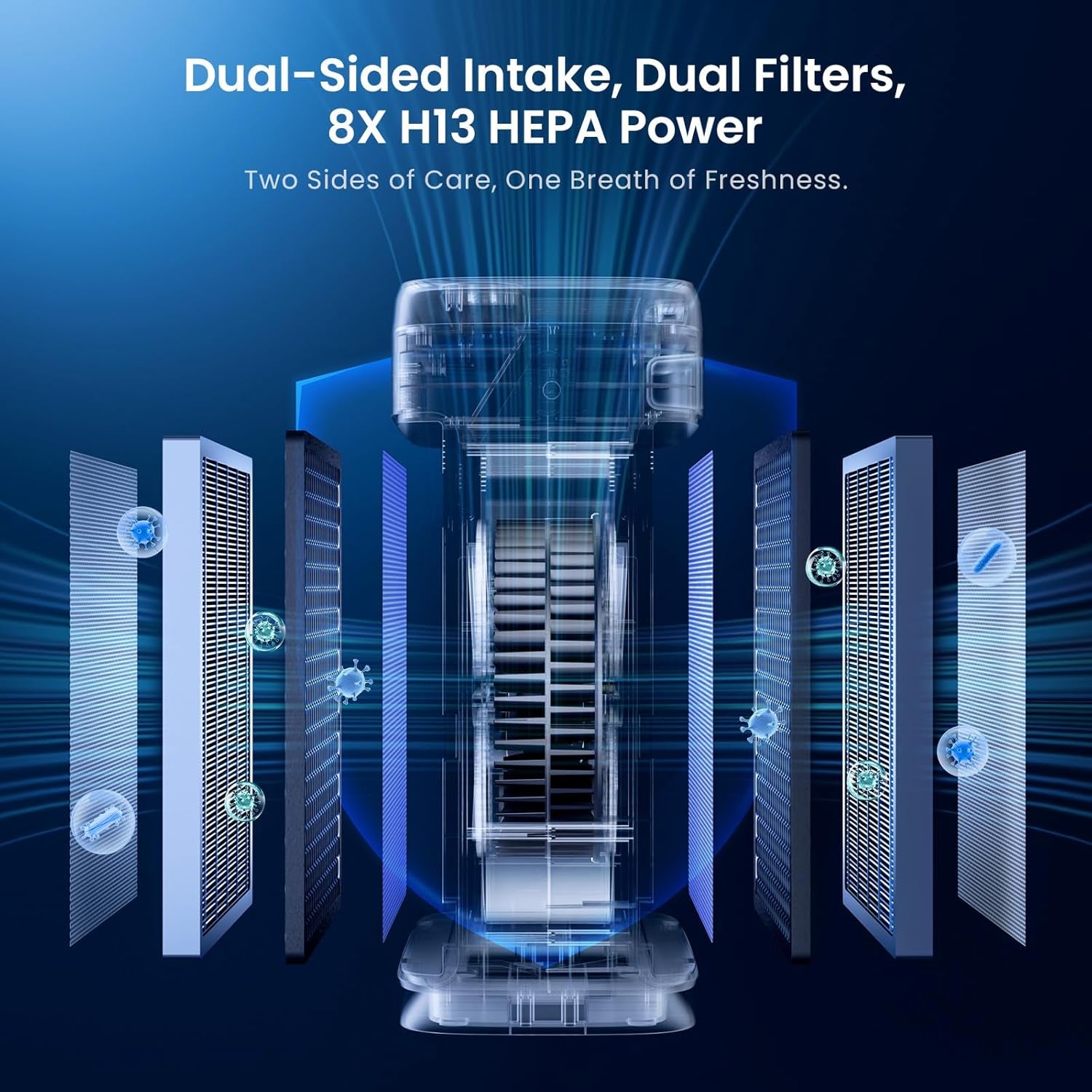 Smart Air Purifiers for Home Large Room up to 2250Sq.Ft, PM2.5 Air Quality Display, H13 HEPA Air Purifier for Home Pets, HEPA Double-Sided 8X Filters, Auto Mode Air Cleaner with Aromatherapy