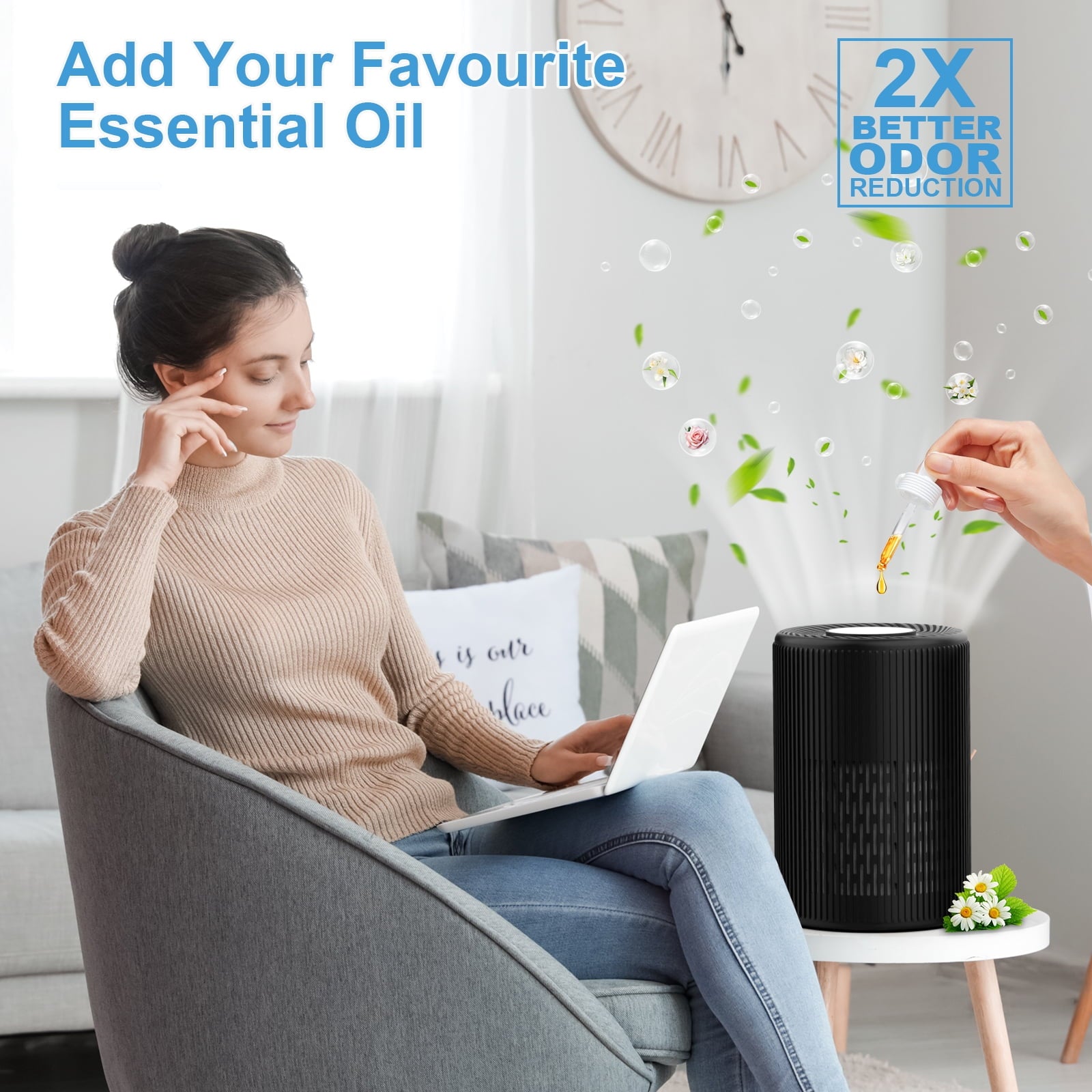 HEPA Air Purifier for Home up to 1300 Sq.Ft, Air Purifiers for Allergies and Asthma, Bedroom, Pet Dander&Odor, Dust, Pollen, Wildfire/Smoke, Model AP201, Black
