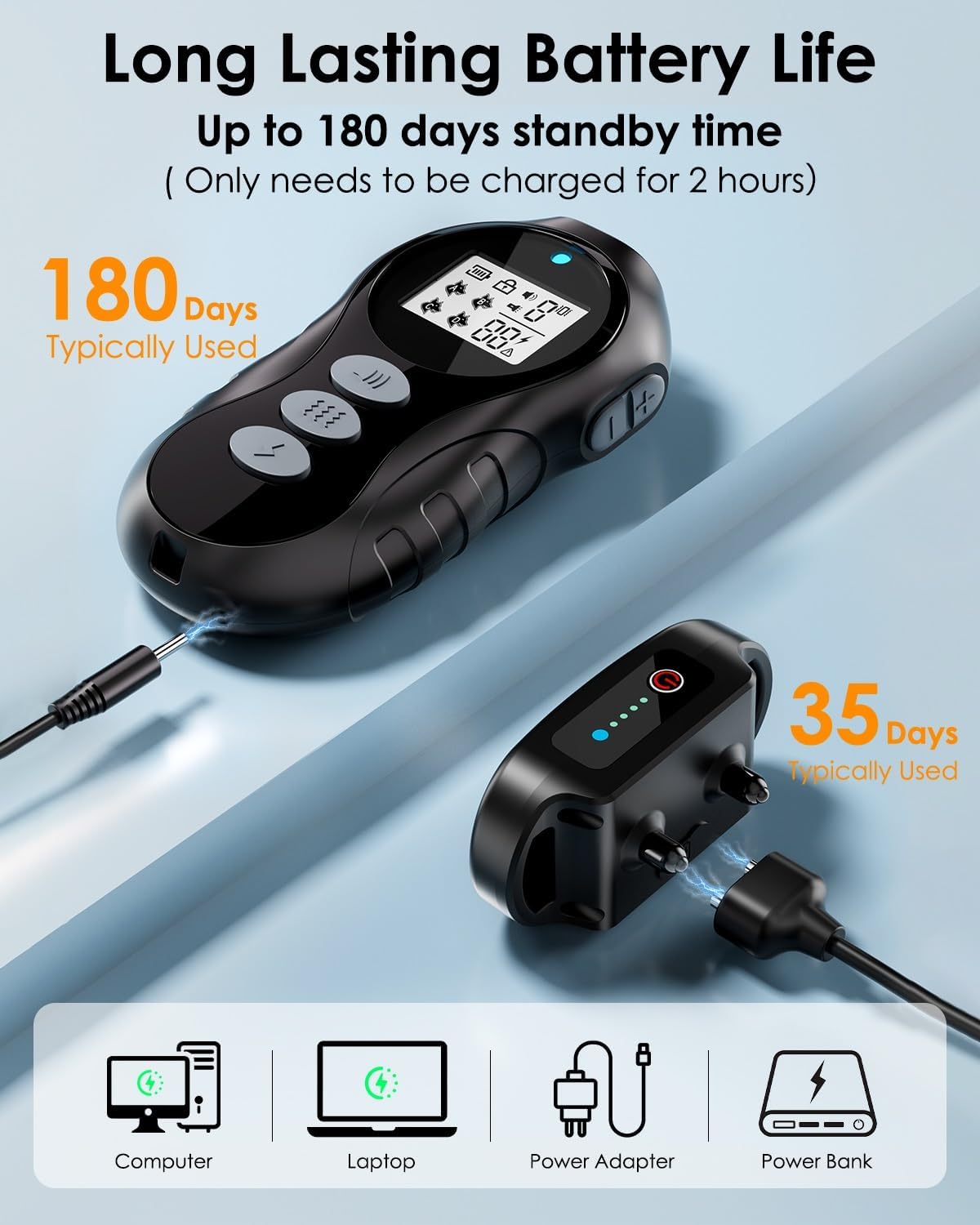 Dog Shock Collar with Remote Control - Shock Collar for Dogs IPX7 Waterproof Dog Training Collar with Beep Vibration Static Correction Flashlight Long-Lasting Battery Safe Training for Dogs 10–120 Lbs