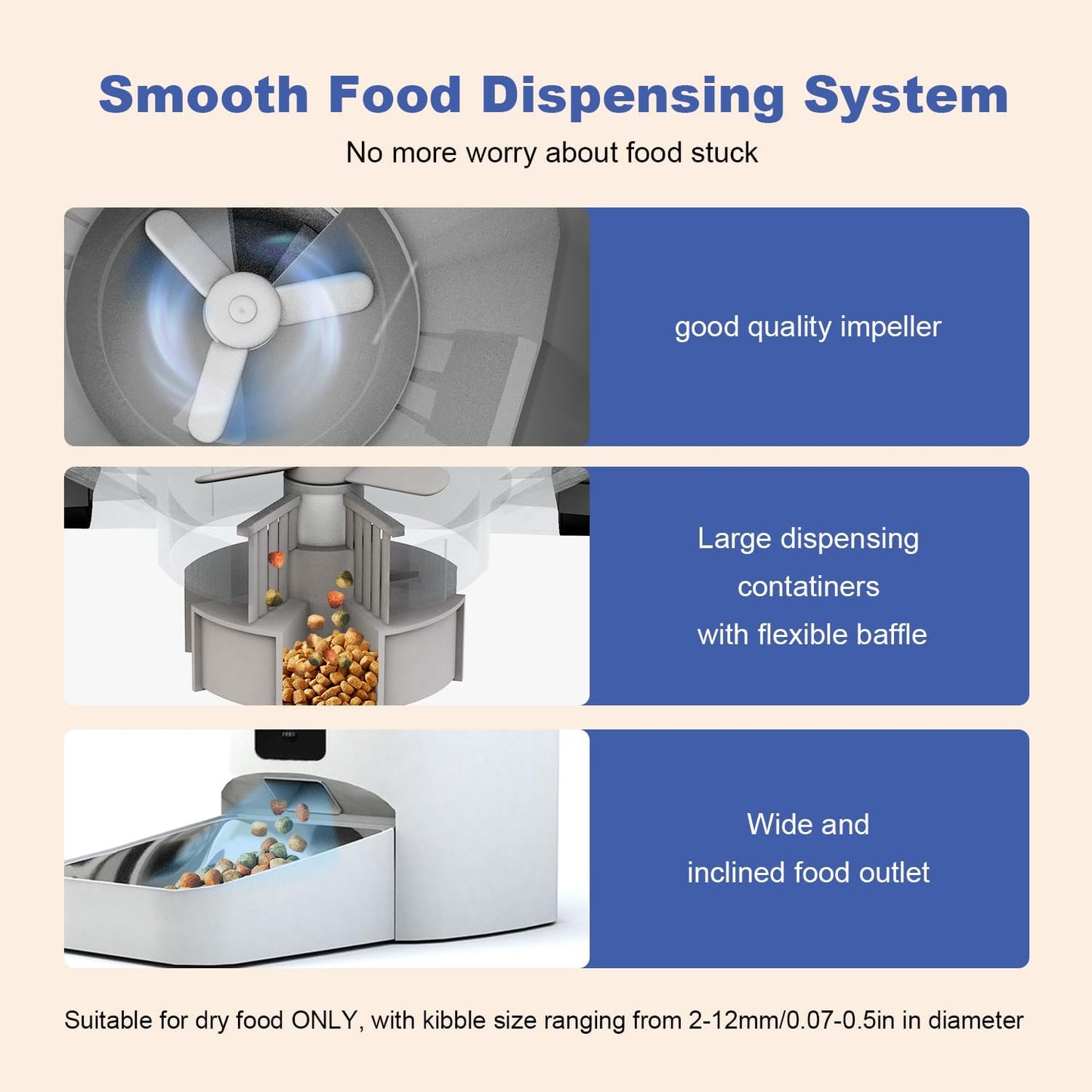 2.4G Wifi Automatic Cat Feeder, 4L Food Dispenser with 10S Voice Recorder, Pet Feeder up to 10 Meals per Day, Timed Cat Feeder with Dry Food Sealed Ring (White, 4L-Wifi)
