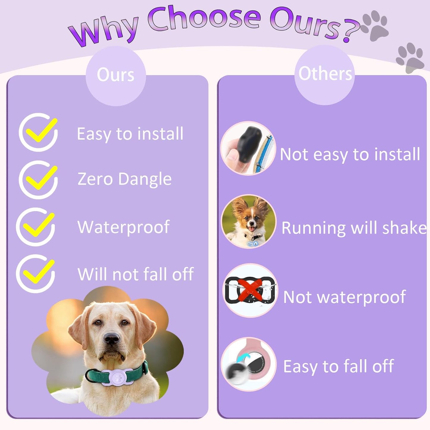 Airtag Dog Collar Holder, [1 Pack] Waterproof Airtag Collar Holder for Dog, Silicone Full Body Covered Anti-Lost Protective Apple Airtag Case for Pet Collar - Fits All Width Collars, Purple