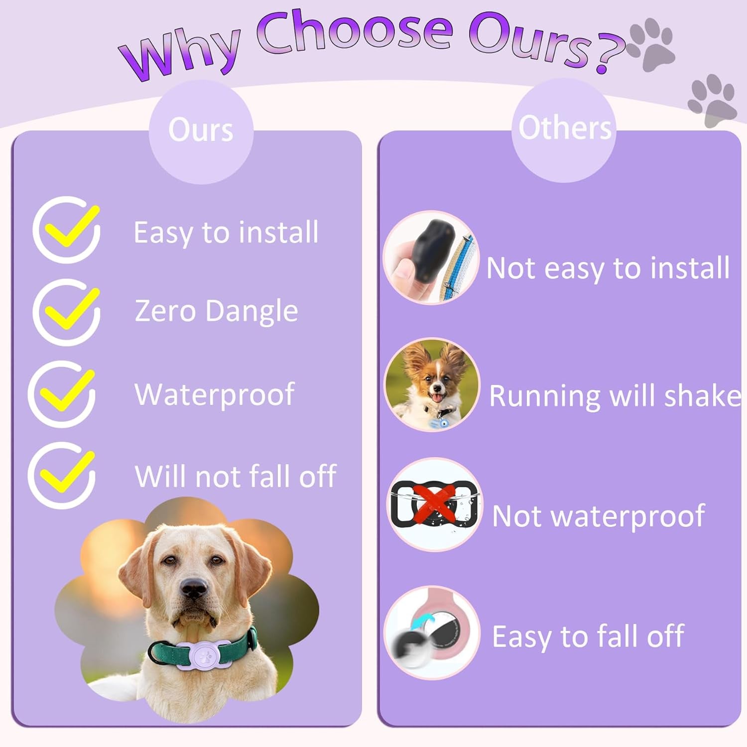 Airtag Dog Collar Holder, [1 Pack] Waterproof Airtag Collar Holder for Dog, Silicone Full Body Covered Anti-Lost Protective Apple Airtag Case for Pet Collar - Fits All Width Collars, Purple