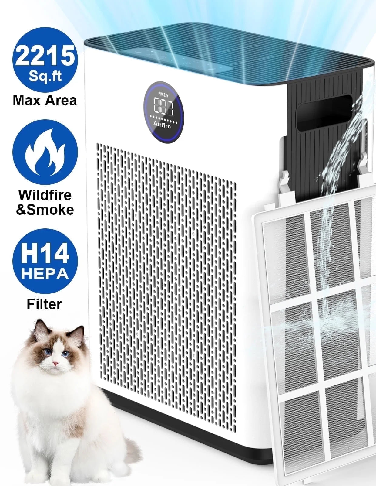 Air Purifiers for Home up to 2215 Sq.Ft, H14 HEPA Filter Wifi Air Purifier for Pet Owners, Allergies and Asthma Suffers, Pollen, Wildfire, with Washable Filter, AP404, White