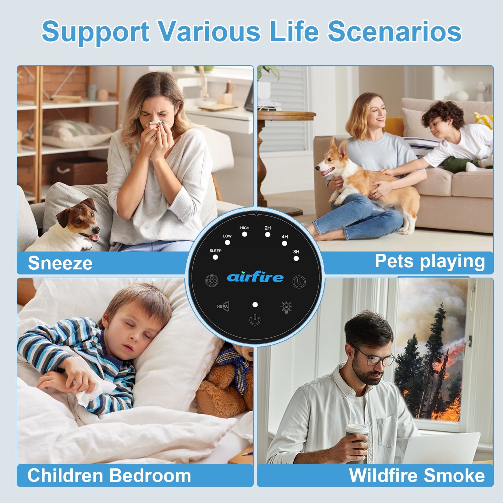 HEPA Air Purifier for Home up to 1300 Sq.Ft, Air Purifiers for Allergies and Asthma, Bedroom, Pet Dander&Odor, Dust, Pollen, Wildfire/Smoke, Model AP201, Black