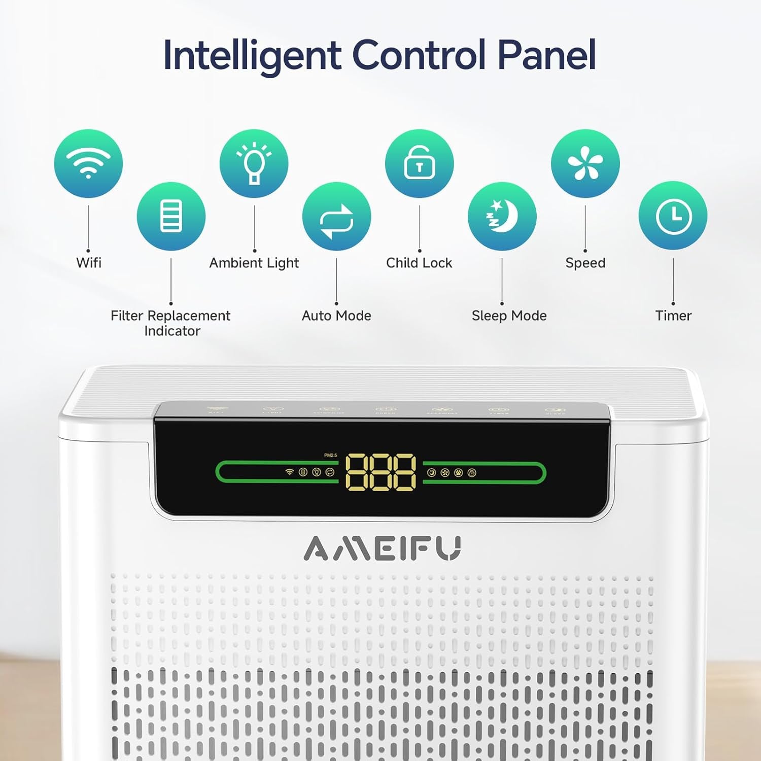 Air Purifiers for Home Large Room, up to 2400 Ft² with Smart Wifi APP Control, Hepa Air Purifier with Washable Filters, PM 2.5 Display for Bedroom, Pets Hair, Pollen, Dander, Smoke