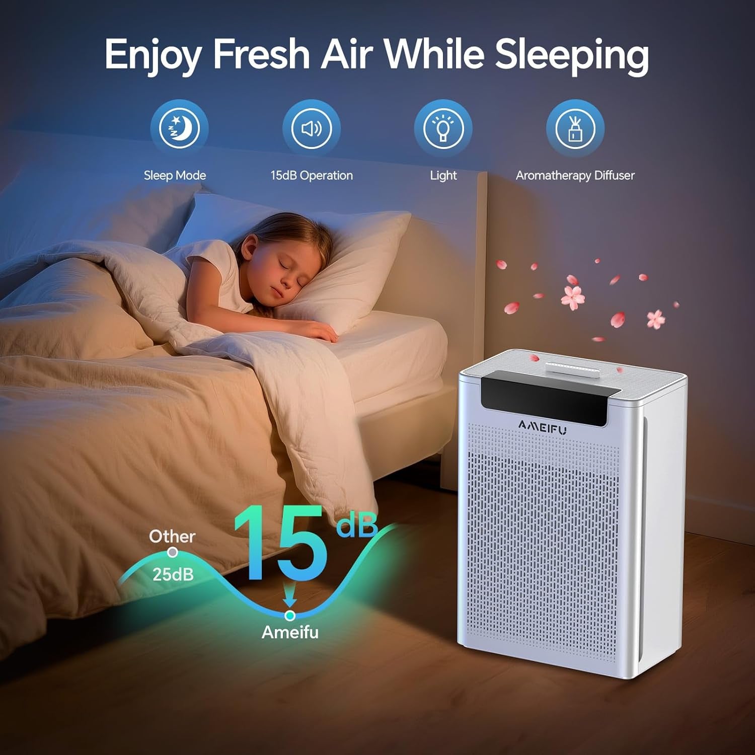 Air Purifiers for Home Large Room, up to 2400 Ft² with Smart Wifi APP Control, Hepa Air Purifier with Washable Filters, PM 2.5 Display for Bedroom, Pets Hair, Pollen, Dander, Smoke