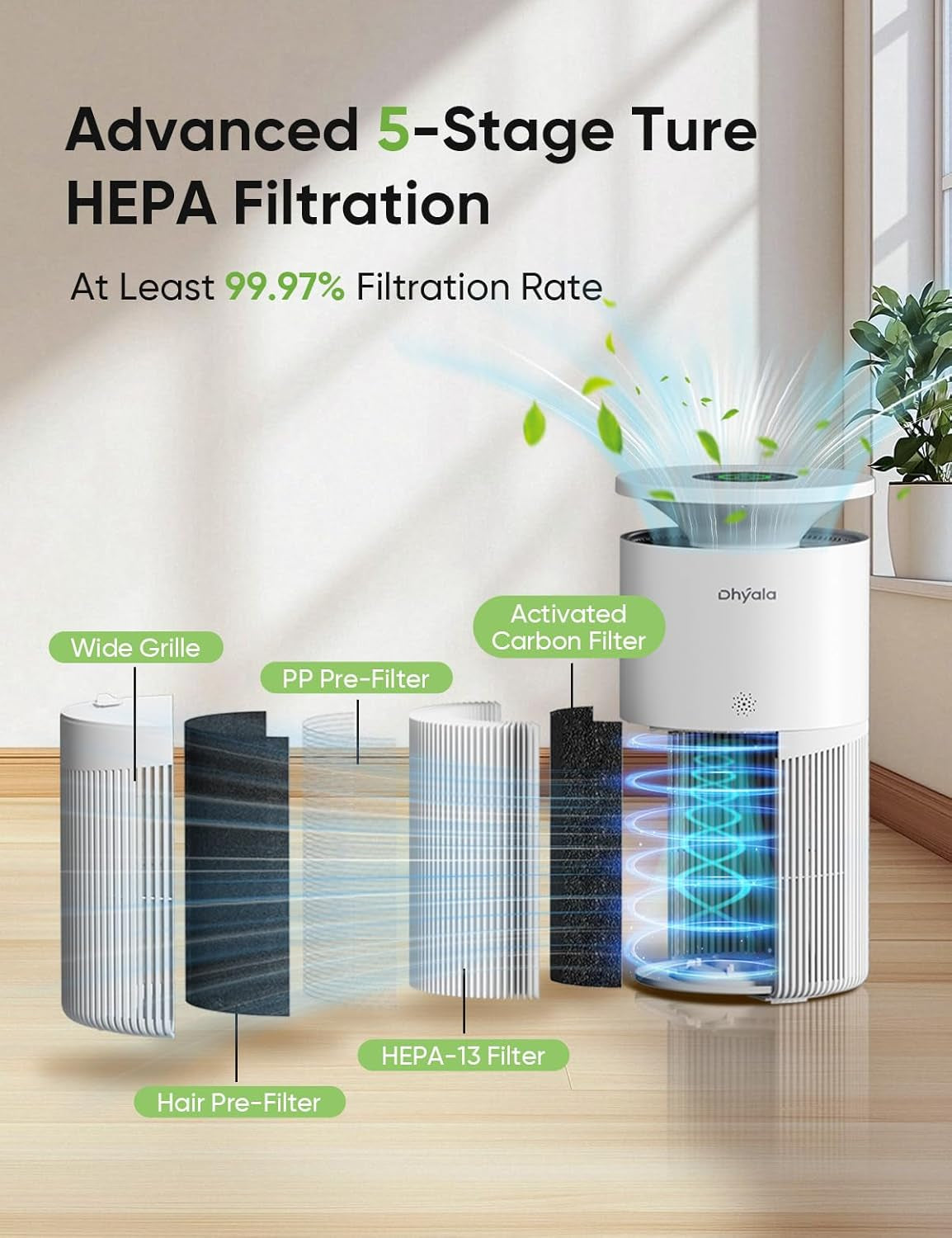 Air Purifier for Home Large Room up to 3620Ft², H13 True HEPA Air Purifiers for Home Pet Hair Dander Odor Pollen, Air Cleaner with Smart Wifi, 360° Air Intake, Auto Mode, Pet Lock, 22Db Quiet