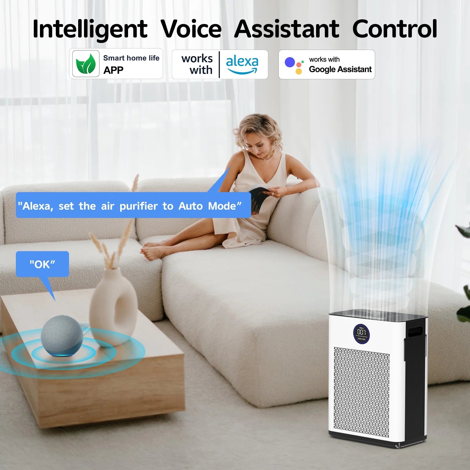 Air Purifiers for Home up to 2215 Sq.Ft, H14 HEPA Filter Wifi Air Purifier for Pet Owners, Allergies and Asthma Suffers, Pollen, Wildfire, with Washable Filter, AP404, White