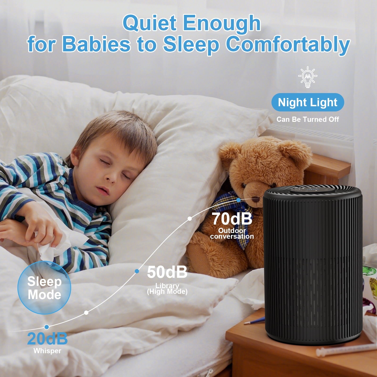 HEPA Air Purifier for Home up to 1300 Sq.Ft, Air Purifiers for Allergies and Asthma, Bedroom, Pet Dander&Odor, Dust, Pollen, Wildfire/Smoke, Model AP201, Black