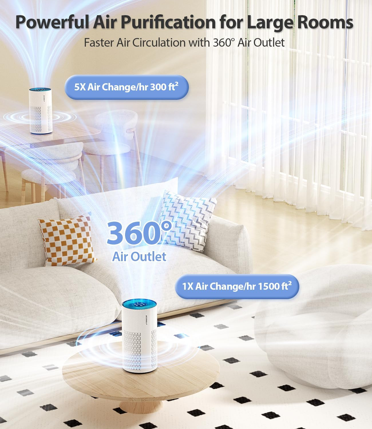 Air Purifiers for Home Large Room Cover up to 1500 Ft², with 20Db Sleep Mode, 360° Air Intake & Outlet, HEPA Air Purifier for Bedroom Pets, Air Cleaner with 7 Color Light, HAP604, Bright White