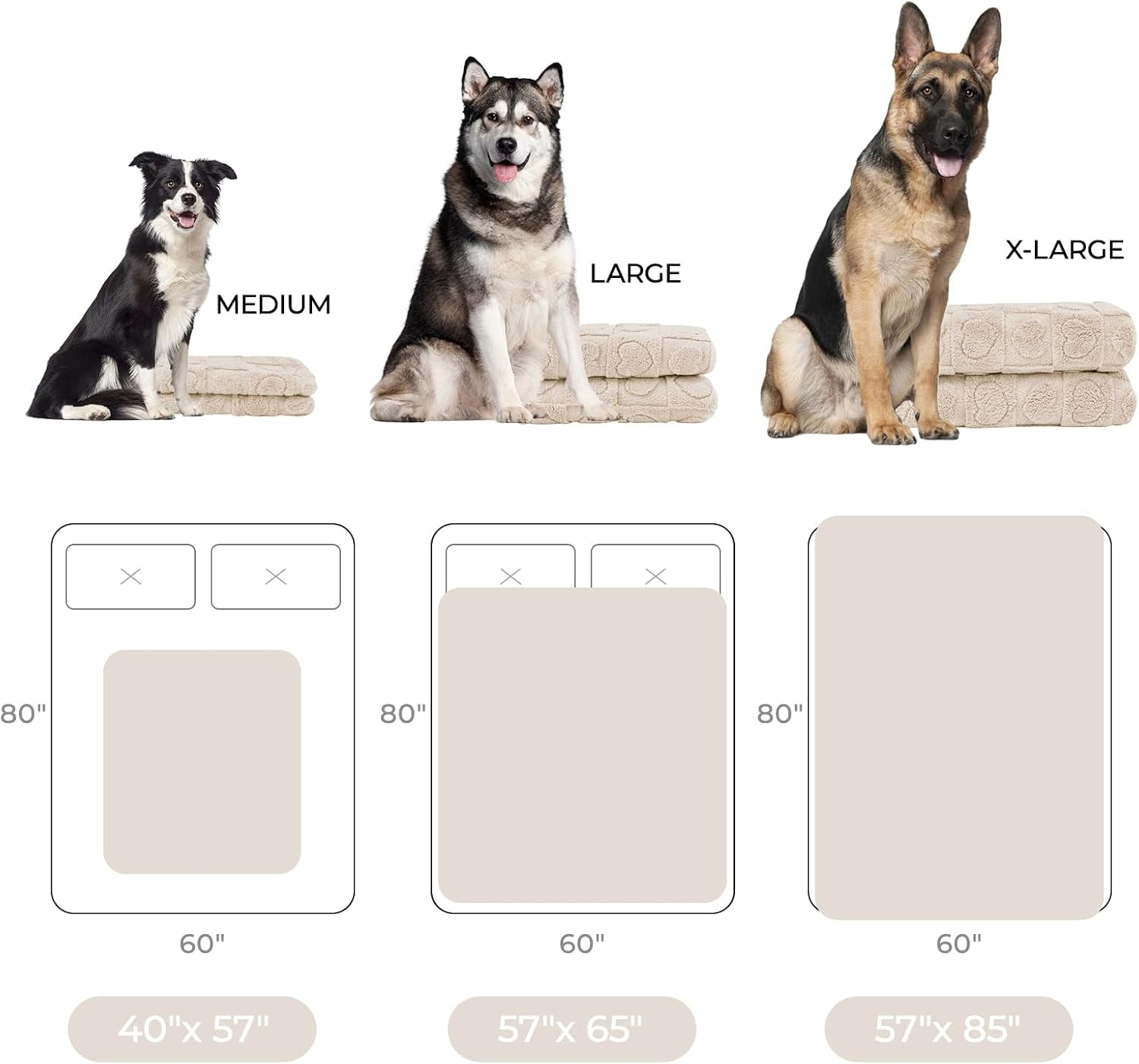 Waterproof Dog Blanket for Medium Large Dogs Washable Bed Couch Protector Soft Fluffy 3D Heart Jacquard Pet Blanket with Sherpa Fleece Cozy Calming Throw Blankets, Beige 85X57 Inch