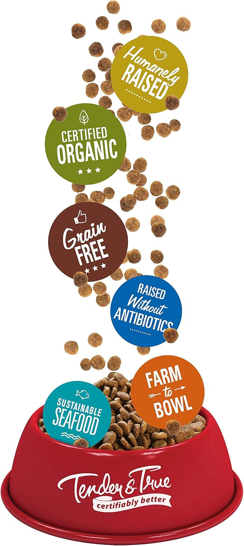Pet Nutrition Small Breed Organic Chicken Recipe Dog Food, 4 Lb (46003)