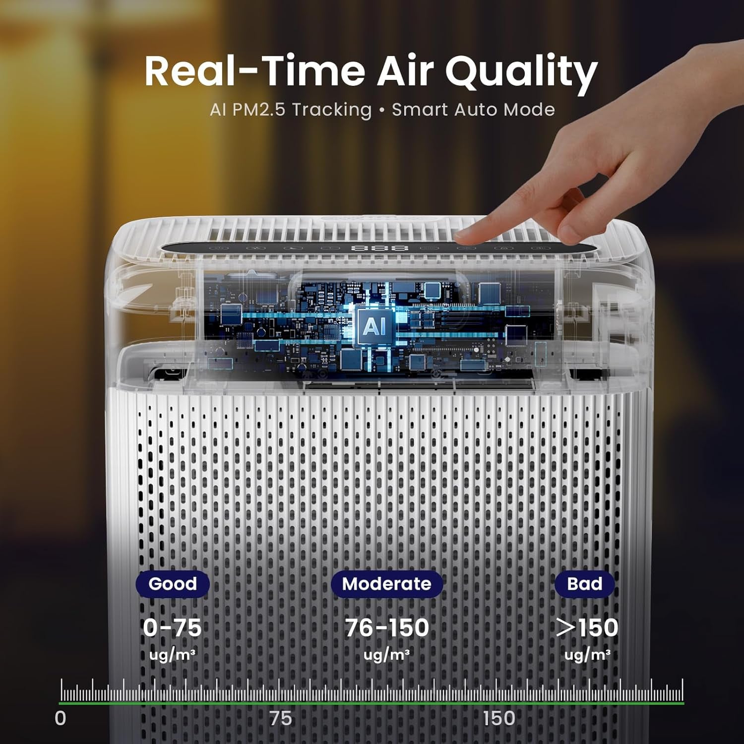 Smart Air Purifiers for Home Large Room up to 2250Sq.Ft, PM2.5 Air Quality Display, H13 HEPA Air Purifier for Home Pets, HEPA Double-Sided 8X Filters, Auto Mode Air Cleaner with Aromatherapy