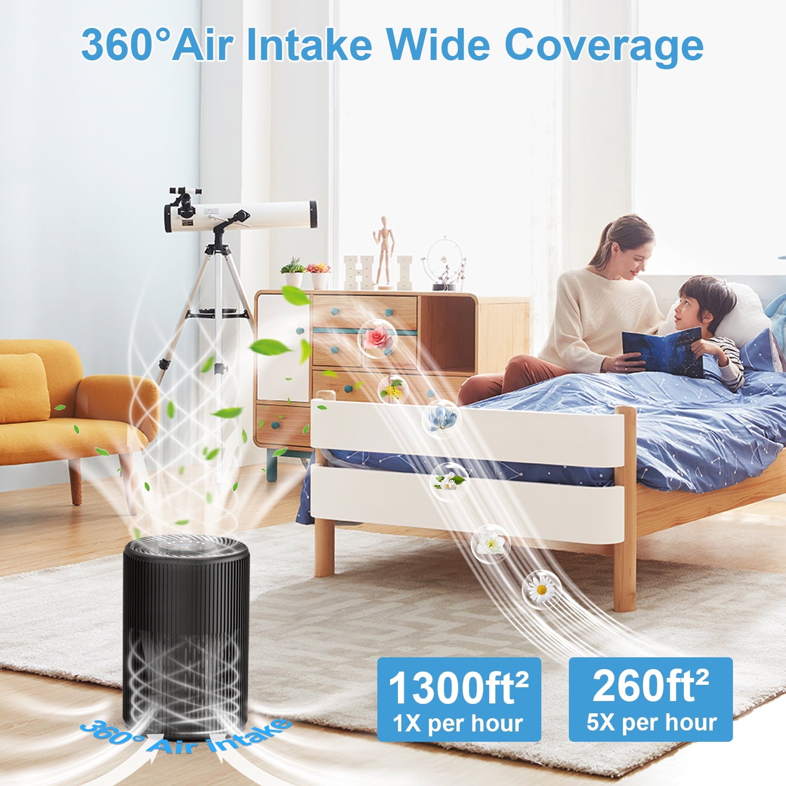 HEPA Air Purifier for Home up to 1300 Sq.Ft, Air Purifiers for Allergies and Asthma, Bedroom, Pet Dander&Odor, Dust, Pollen, Wildfire/Smoke, Model AP201, Black
