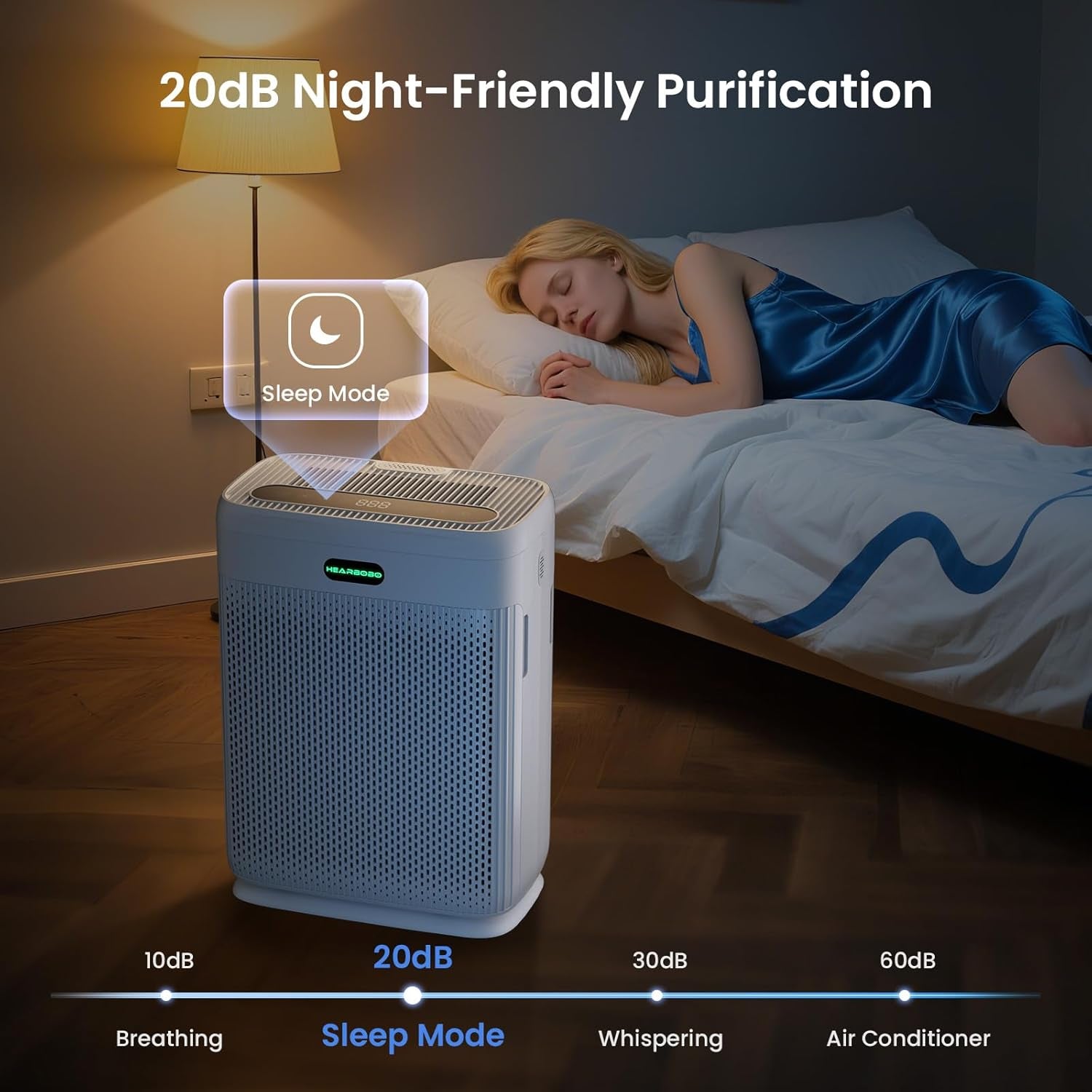 Smart Air Purifiers for Home Large Room up to 2250Sq.Ft, PM2.5 Air Quality Display, H13 HEPA Air Purifier for Home Pets, HEPA Double-Sided 8X Filters, Auto Mode Air Cleaner with Aromatherapy