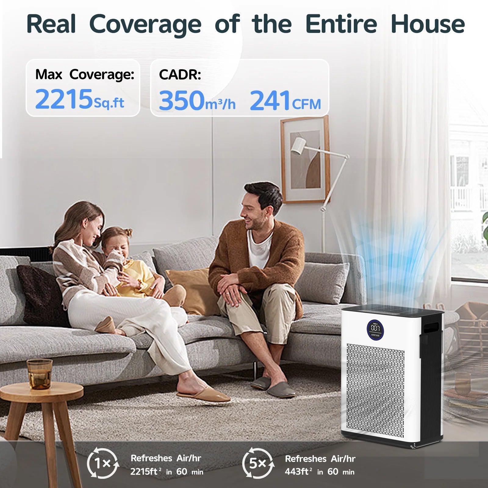 Air Purifiers for Home up to 2215 Sq.Ft, H14 HEPA Filter Wifi Air Purifier for Pet Owners, Allergies and Asthma Suffers, Pollen, Wildfire, with Washable Filter, AP404, White