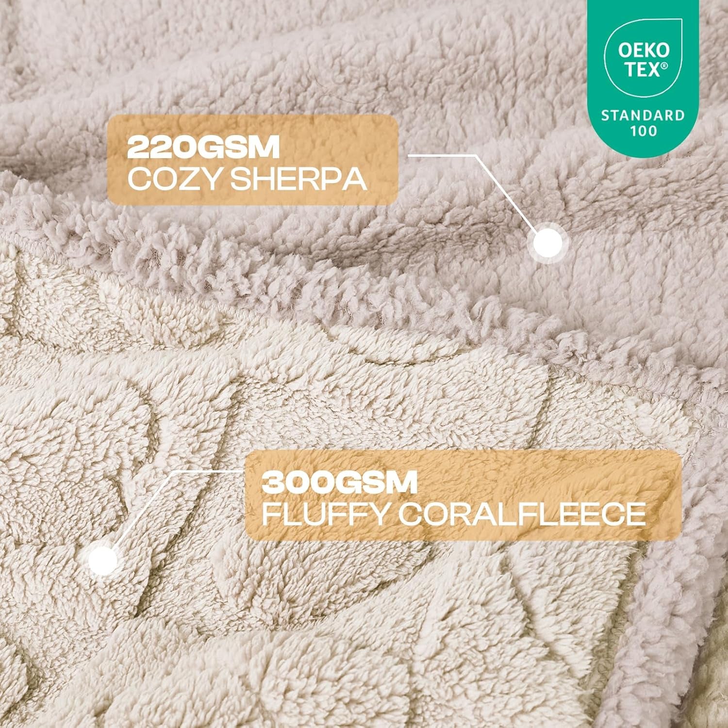 Waterproof Dog Blanket for Medium Large Dogs Washable Bed Couch Protector Soft Fluffy 3D Heart Jacquard Pet Blanket with Sherpa Fleece Cozy Calming Throw Blankets, Beige 85X57 Inch